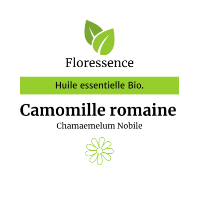Etiquette produit
