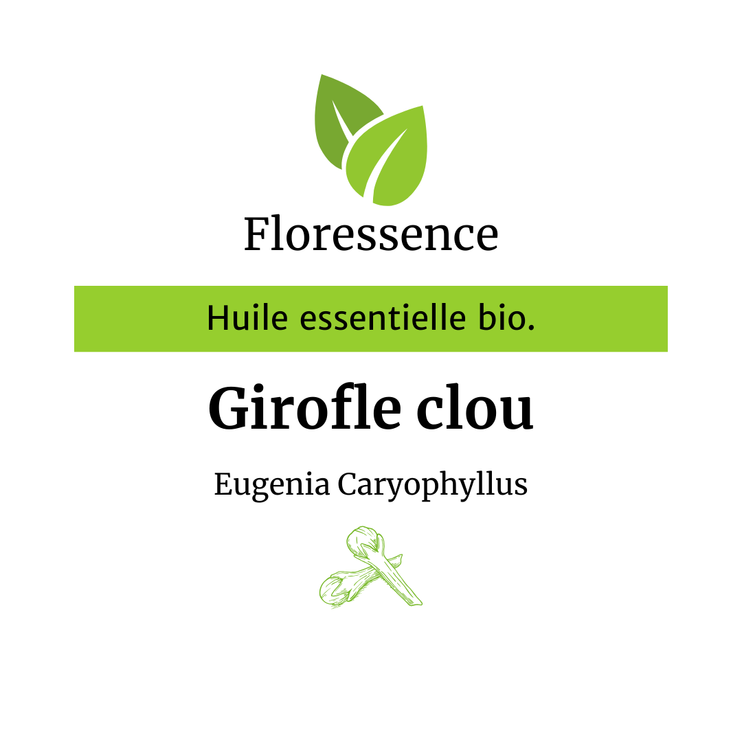 Etiquette produit