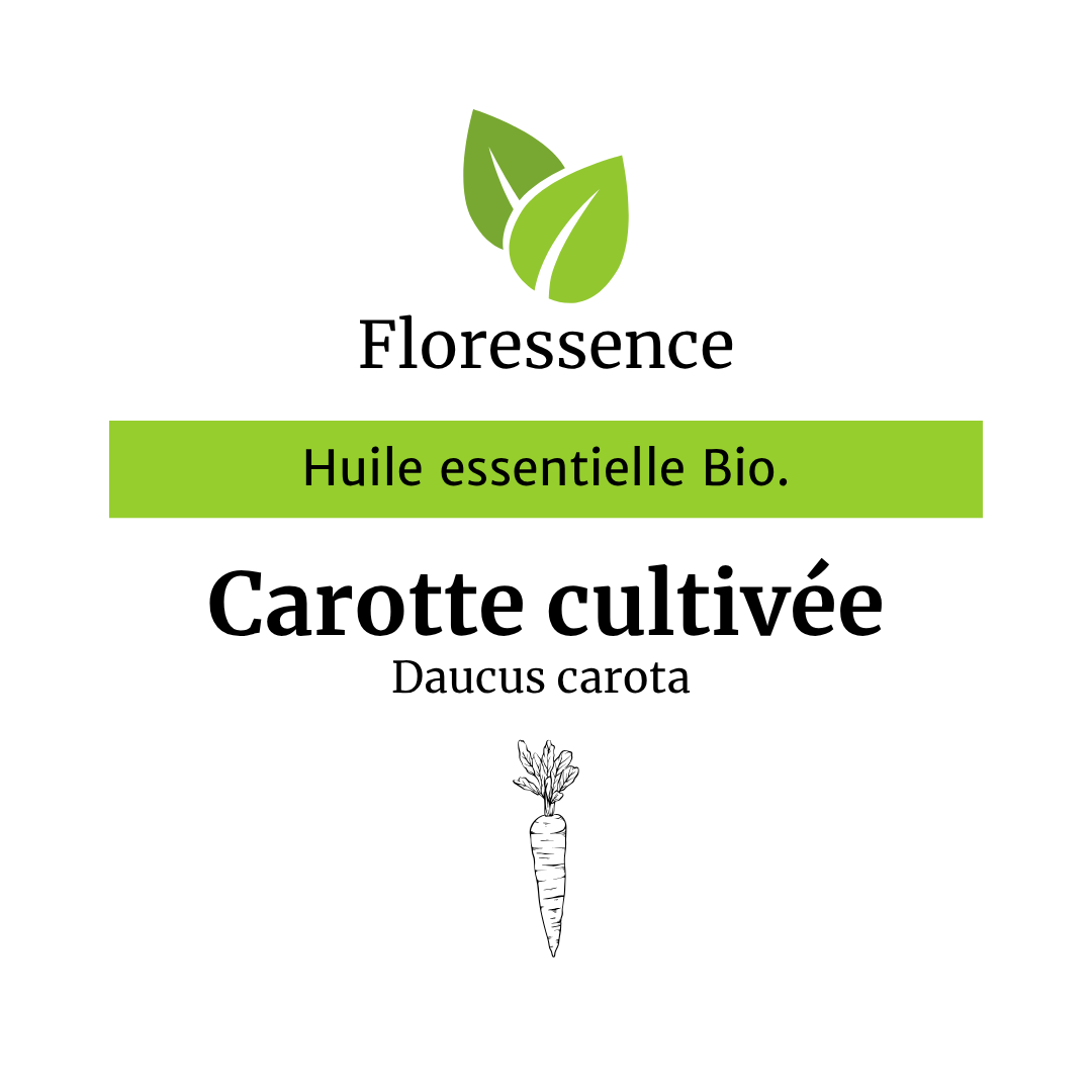 Etiquette produit